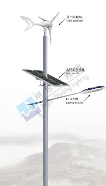 太阳能路灯系列